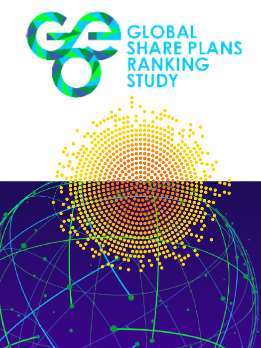 share plan rankings