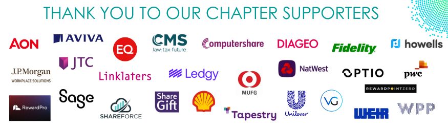 UKCI supporters