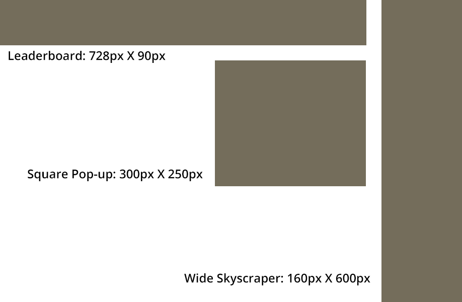 GEO digital advert sizes
